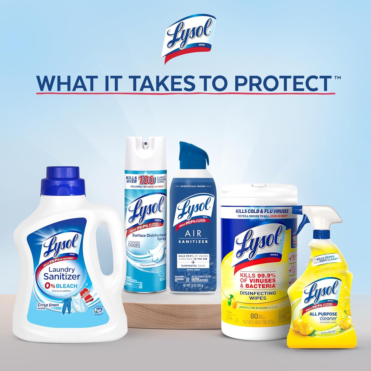 Lysol_Disinfecting_Wipes_Bundle,_Home_Apartment_Dorm_Room_Essentials_and_Cleaning_Supplies,_All_Purpose_Cleaner,_Multi-surface_Cleaning_&_Sanitizing_Wipes,_Lavender_&_Mango_Scents,_80_Count_(4pk)