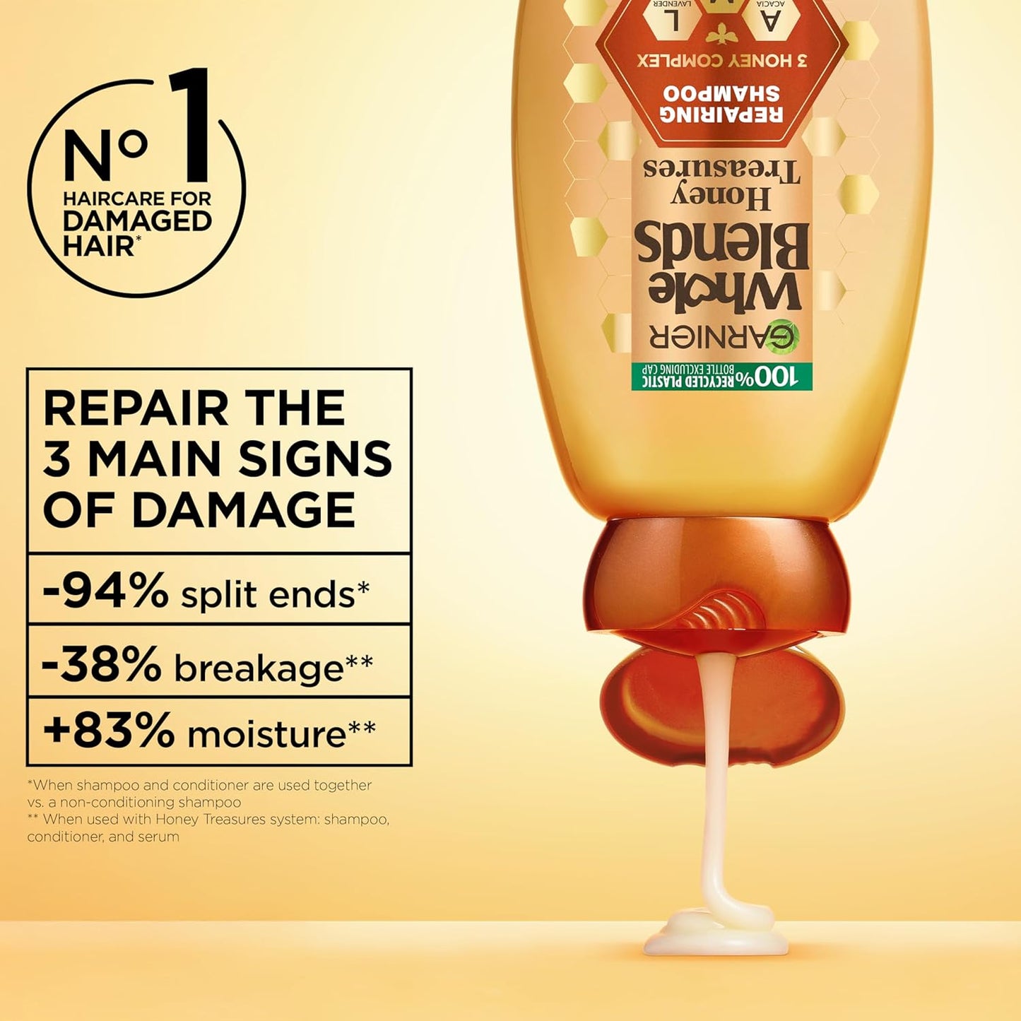 Garnier_Whole_Blends_Honey_Treasures_Repairing_Shampoo_and_Conditioner_Set_for_Dry,_Damaged_Hair,_22_Fl_Oz_(2_Items),_1_Kit_(Packaging_May_Vary)