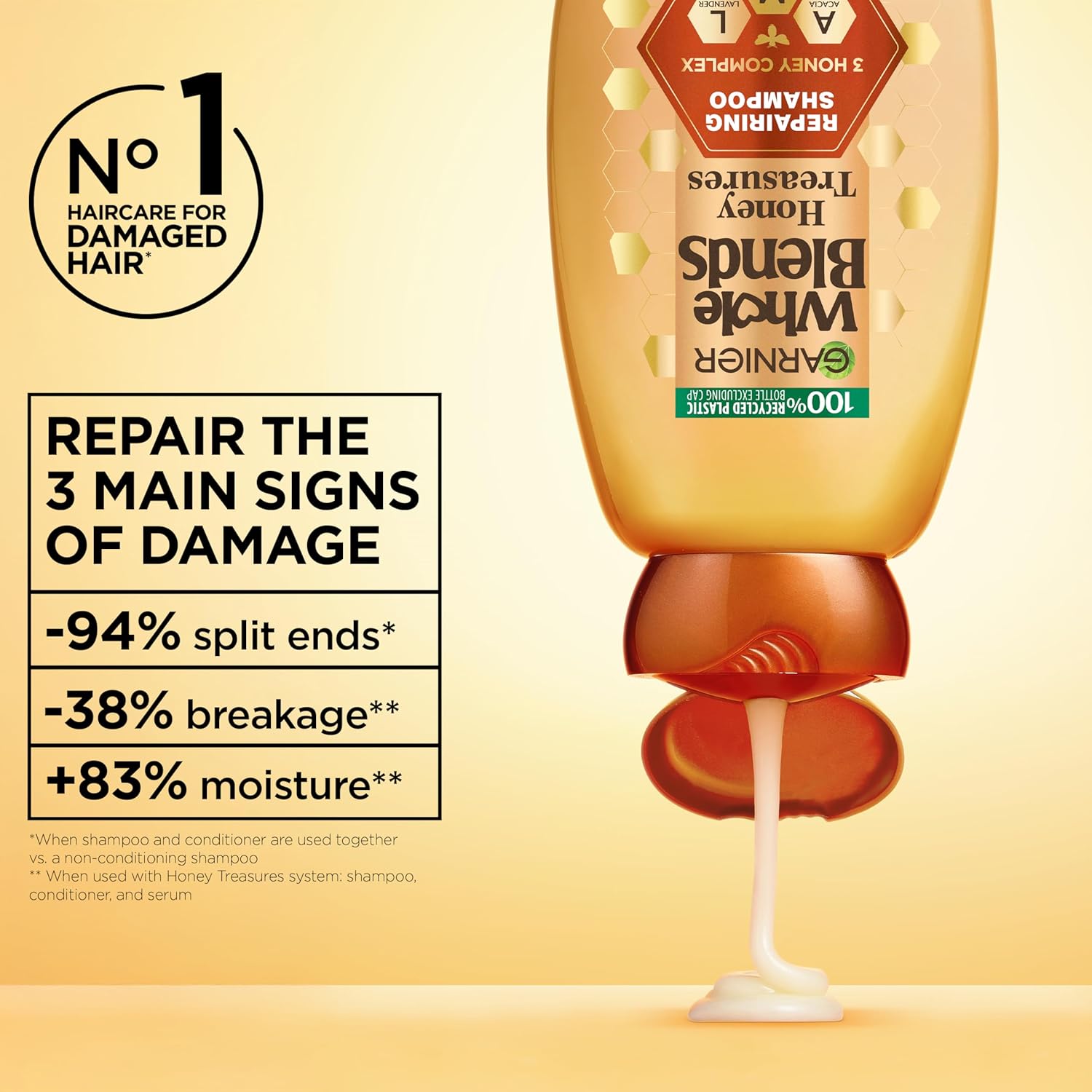 Garnier_Whole_Blends_Honey_Treasures_Repairing_Shampoo_and_Conditioner_Set_for_Dry,_Damaged_Hair,_22_Fl_Oz_(2_Items),_1_Kit_(Packaging_May_Vary)