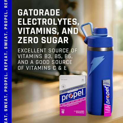 Propel_Electrolyte_Enhanced_Water_Drink_Mix_Powder_Packets,_Grape_Variety_Pack,_Zero_Calorie_&_Zero_Sugar_Hydration_with_Electrolytes_and_Vitamins_C_&_E_(30_Packets)