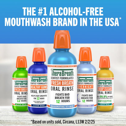 TheraBreath_Fresh_Breath_Oral_Rinse,_Invigorating_ICY_Mint_Flavor,_Dentist_Formulated_and_ADA-Accepted_Mouthwash_for_Bad_Breath_pH-Balanced,_Alcohol_Free_&_Non-Burning,_1_Liter