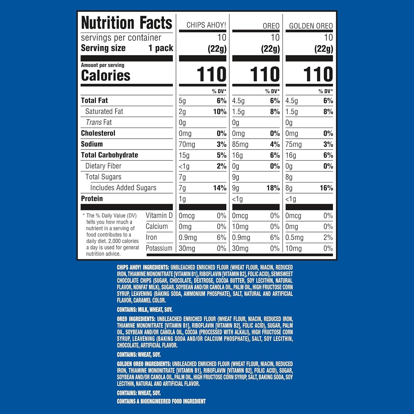 Nabisco_Sweet_Treats_Cookie_Variety_Pack_OREO,_OREO_Golden_&_CHIPS_AHOY!,_30_Snack_Packs_(2_Cookies_Per_Pack)