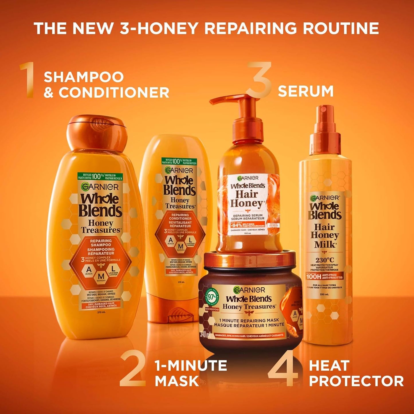 Garnier_Whole_Blends_Repairing_Shampoo_Honey_Treasures,_For_Damaged_Hair,_22_Fl_Oz_(Pack_of_1)