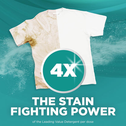 ARM_&_HAMMER_Deep_Clean_Free_&_Clear_Laundry_Detergent_Power_Paks,_Free_of_Dyes_and_Perfumes,_Dermatologist_Tested,_32_Count