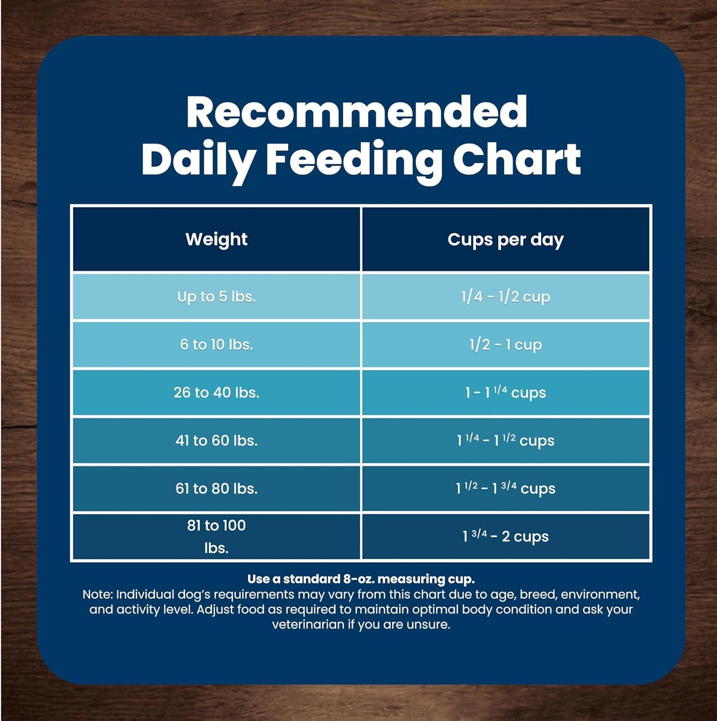 Blue_Buffalo_Life_Protection_Formula_Chicken_&_Brown_Rice_Small_Breed_Senior_Dry_Dog_Food,_Supports_Immunity_With_Antioxidant-Rich_LifeSource_Bits,_Promotes_Healthy_Muscles,_Skin_&_Coat_Health,_5_lbs.