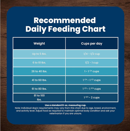 Blue_Buffalo_Life_Protection_Formula_Chicken_&_Brown_Rice_Small_Breed_Senior_Dry_Dog_Food,_Supports_Immunity_With_Antioxidant-Rich_LifeSource_Bits,_Promotes_Healthy_Muscles,_Skin_&_Coat_Health,_5_lbs.