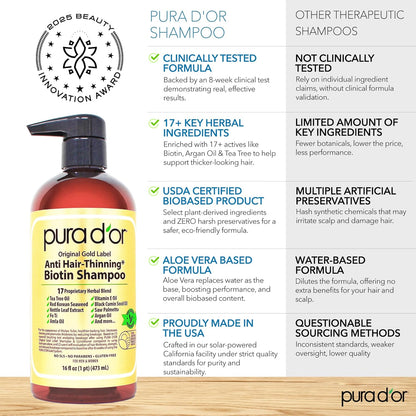 PURA_D'OR_Original_Gold_Label_Anti-Thinning_Shampoo_-_CLINICALLY_TESTED_-_Biotin_&_Argan_Oil_–_Sulfate-Free_Strengthening_&_Volumizing_for_Fuller-Looking_Hair,_Men_&_Women,_Natural_Earthy_Scent_16_oz