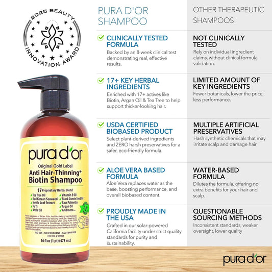 PURA_D'OR_Original_Gold_Label_Anti-Thinning_Shampoo_-_CLINICALLY_TESTED_-_Biotin_&_Argan_Oil_–_Sulfate-Free_Strengthening_&_Volumizing_for_Fuller-Looking_Hair,_Men_&_Women,_Natural_Earthy_Scent_16_oz