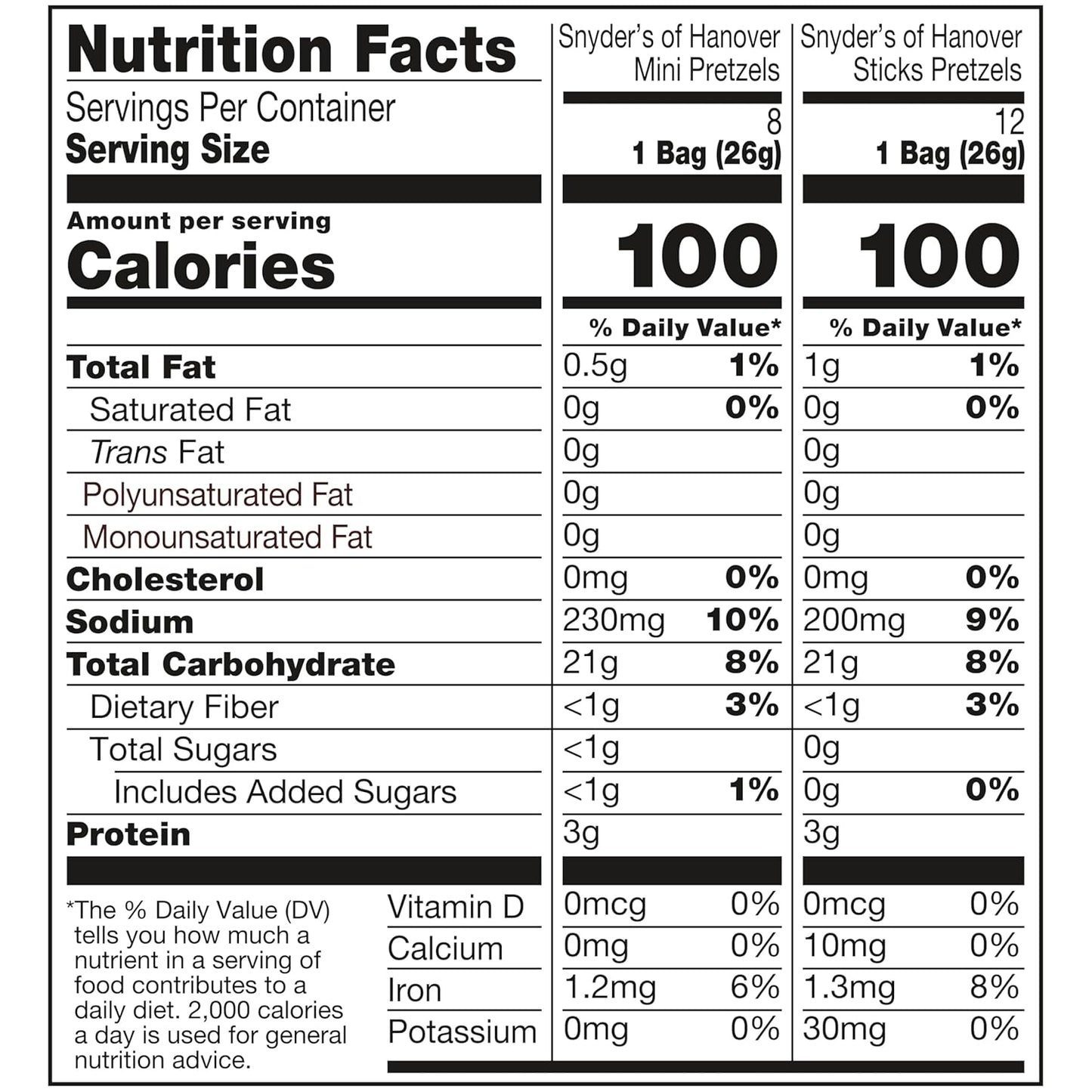 Snyder's_of_Hanover_Variety_Pack_Pretzels,_20_Count_0.92_Oz