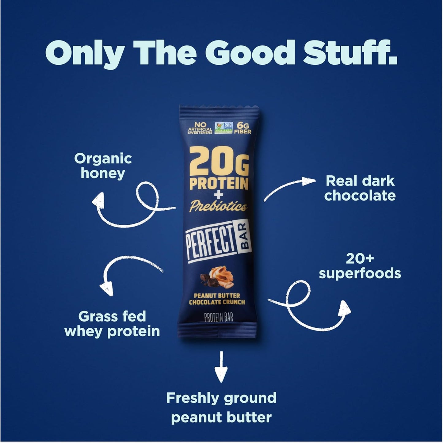 Perfect_Bar_Protein_+_Prebiotics_Chocolate_Peanut_Butter_Protein_Bar,_20g_Protein,_Grass-Fed_Whey,_6g_Fiber_With_3g_Prebiotics,_Gluten-Free,_Non-GMO,_2.4_Ounce_Bar,_7_Count