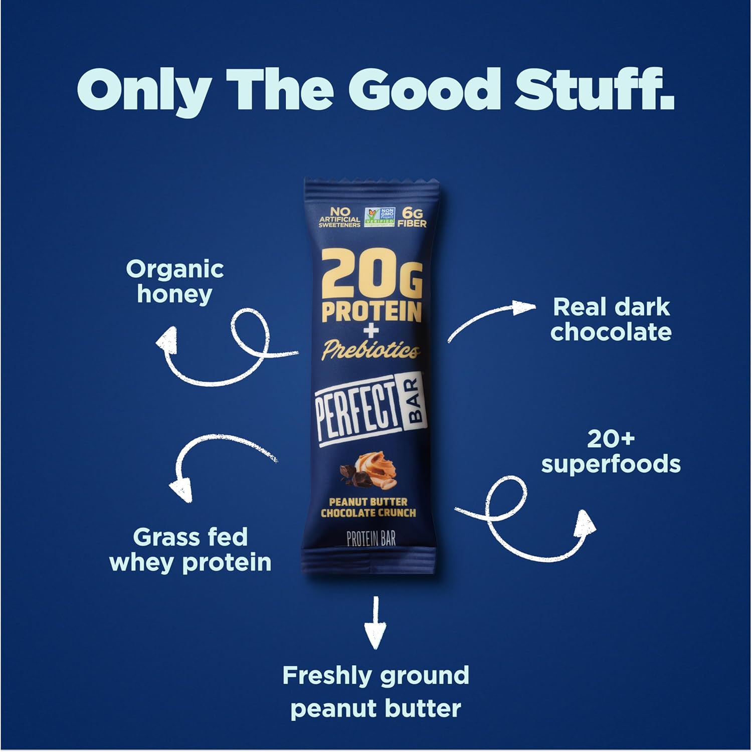 Perfect_Bar_Protein_+_Prebiotics_Chocolate_Peanut_Butter_Protein_Bar,_20g_Protein,_Grass-Fed_Whey,_6g_Fiber_With_3g_Prebiotics,_Gluten-Free,_Non-GMO,_2.4_Ounce_Bar,_7_Count