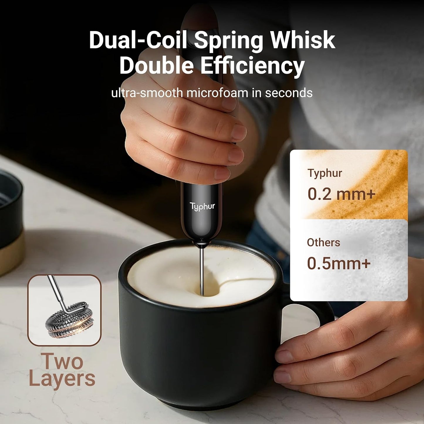 InstaWhisk_Milk_Frother_with_Variable_Speed,_Rechargeable_Coffee_Frother_Wand_with_Detachable_Double_Whisk,_Drink_Mixer_Handheld_Electric_Stirrer_for_Latte,_Cappuccino,_Matcha,_Almond_Milk,_Protein