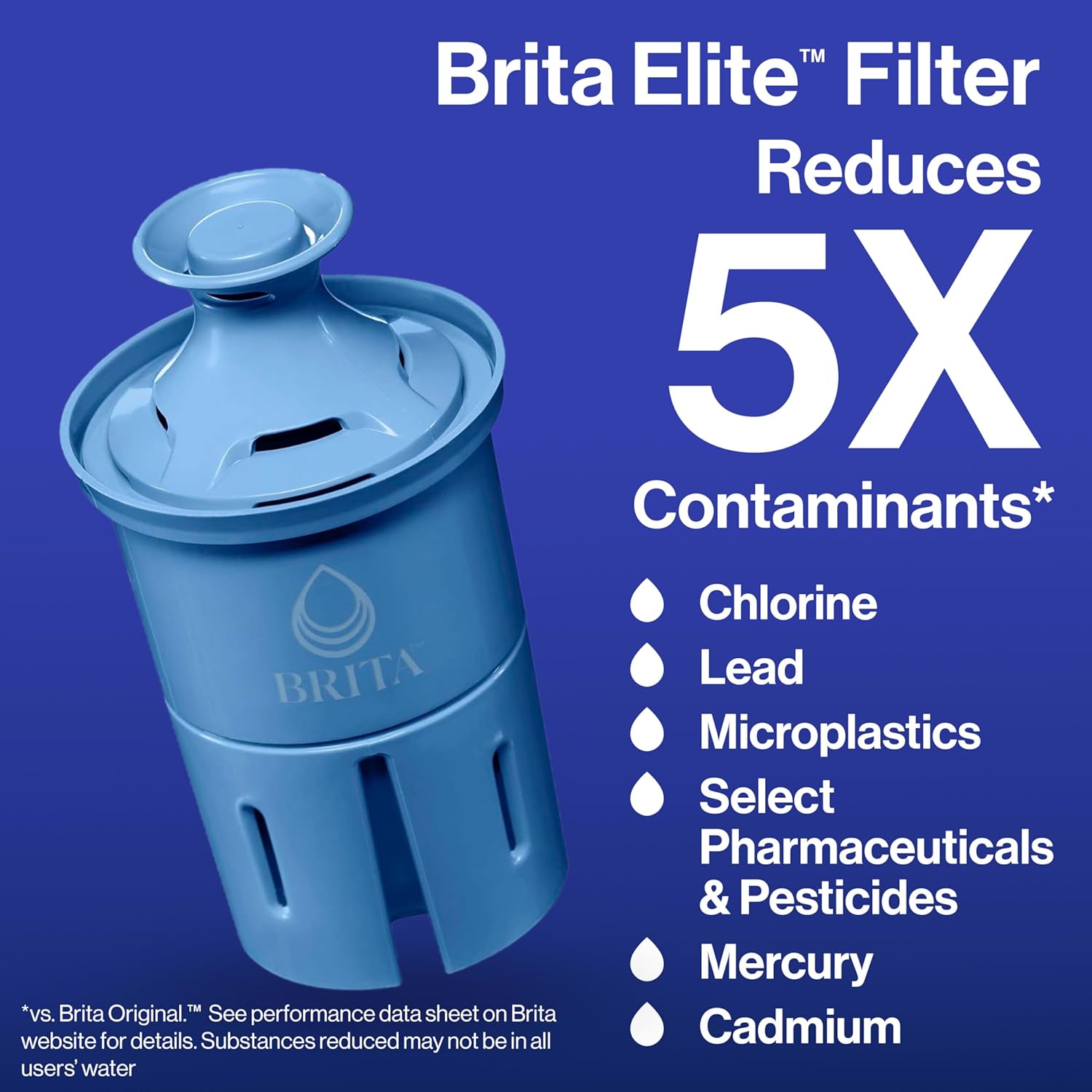 Brita_Elite_Water_Filter_Replacement_for_Pitchers_and_Dispensers,_NSF_Certified_to_Remove_99%_of_Lead,_1_Count