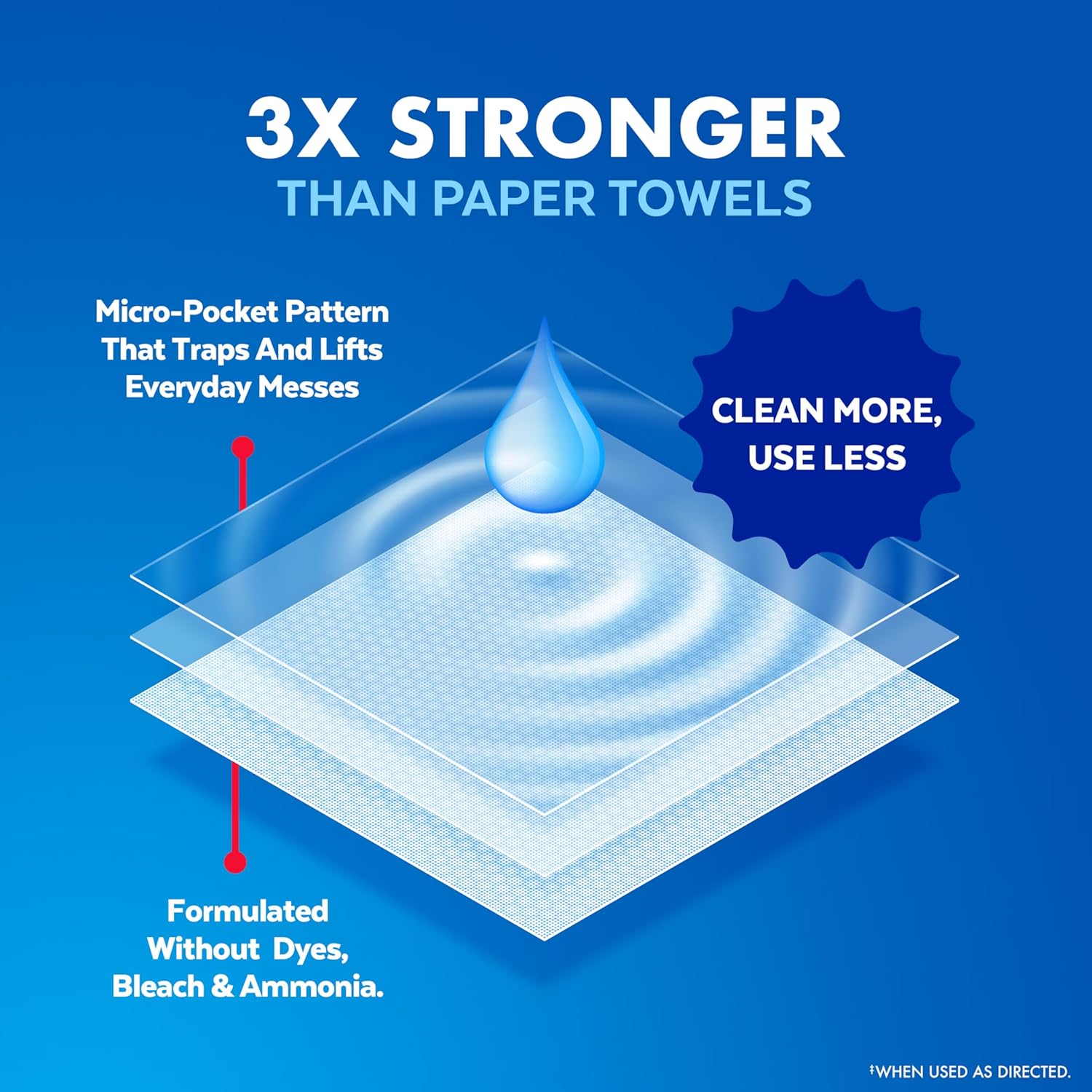 Lysol_Disinfecting_Wipes_Bundle,_Home_Apartment_Dorm_Room_Essentials_and_Cleaning_Supplies,_All_Purpose_Cleaner,_Multi-surface_Cleaning_Wipes,_Multi-Scent_Sanitizing_Wipes_Bundle,_80_Count_(4pk)