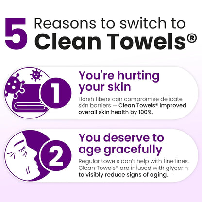 Clean_Skin_Club_Healthy_Aging_Clean_Towels®_XL,_Smooths_Fine_Lines_Wrinkles_&_Texture_in_6_weeks,_Treated_for_Extra_Softness,_Disposable_Face_Towels,_Anti_Aging_Makeup_Remover_Dry_Wipe,_50_count