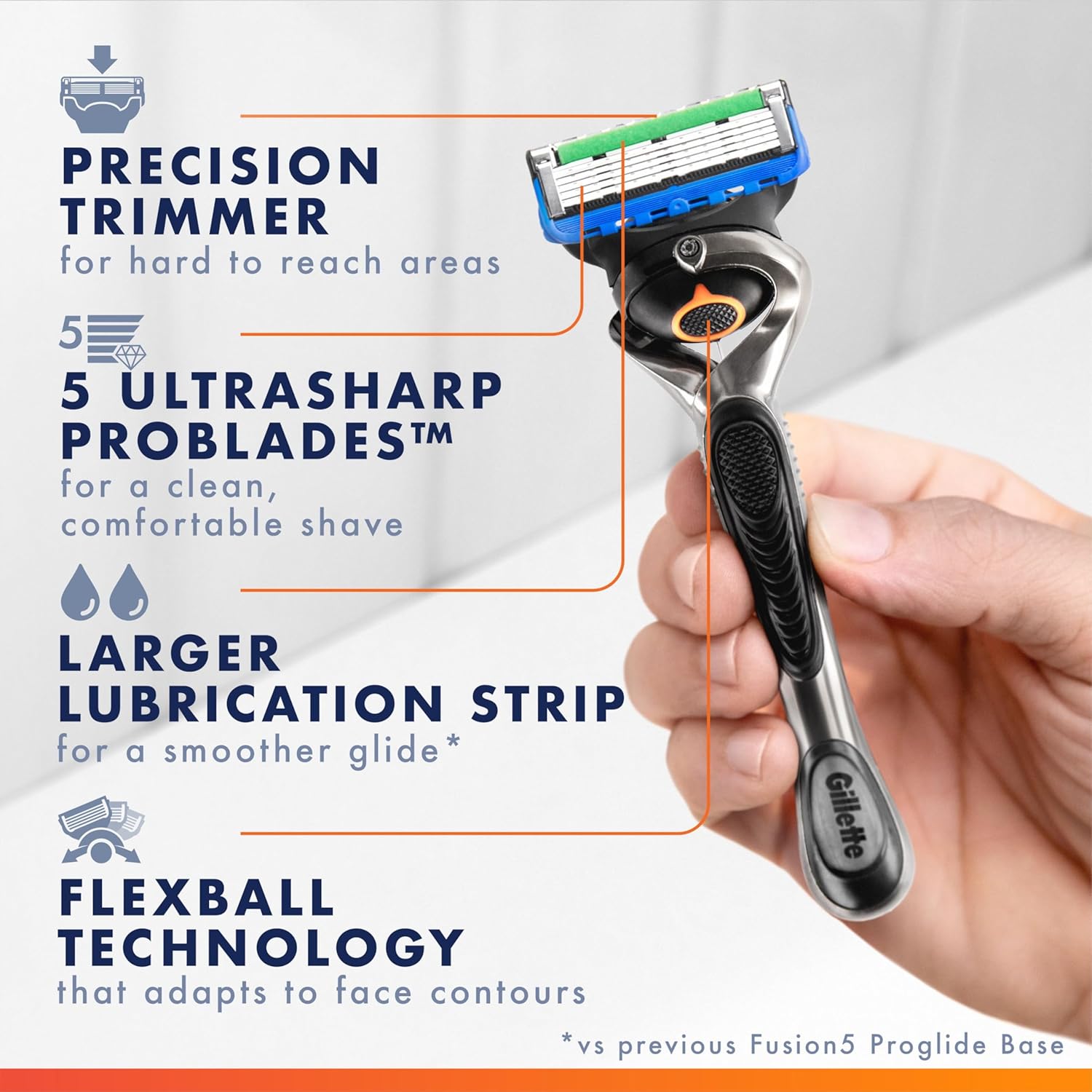 Gillette_Fusion5_ProGlide_Razor_Blades_for_Men,_5-Blade_Razor_Refills,_9_Count