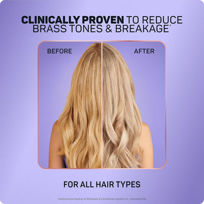 Marc_Anthony_Bond_Repair_Purple_Hair_Shampoo_for_Blonde_&_Grey_Hair,_Blonde_Repair_-_Color-Safe_Toning_Hair_Shampoo_Neutralizes_Yellow,_Brassy_Tones_&_Repairs_Weak_Broken_Bonds