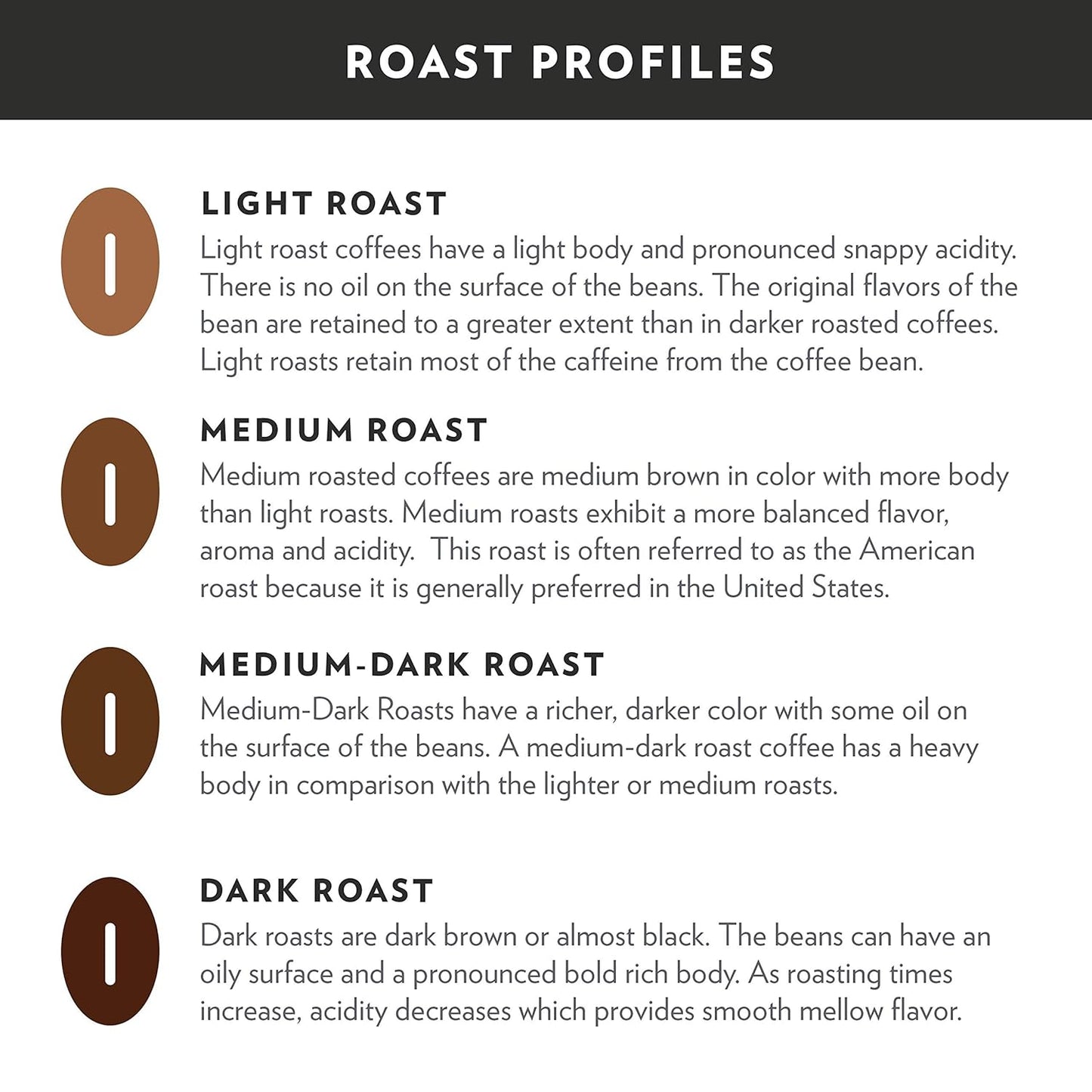 Community_Coffee_Spiced_Pumpkin_Pecan_Pie_Flavored_Coffee_Pods,_10_count,_Medium_Roast_Compatible_with_Keurig_2.0_K-Cup_Brewers_(10_pods)