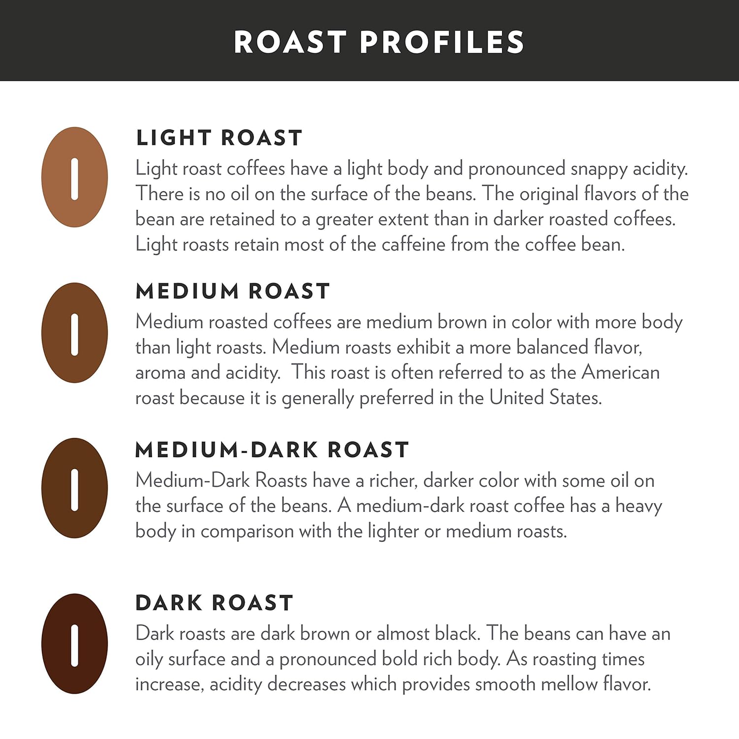 Community_Coffee_Spiced_Pumpkin_Pecan_Pie_Flavored_Coffee_Pods,_10_count,_Medium_Roast_Compatible_with_Keurig_2.0_K-Cup_Brewers_(10_pods)