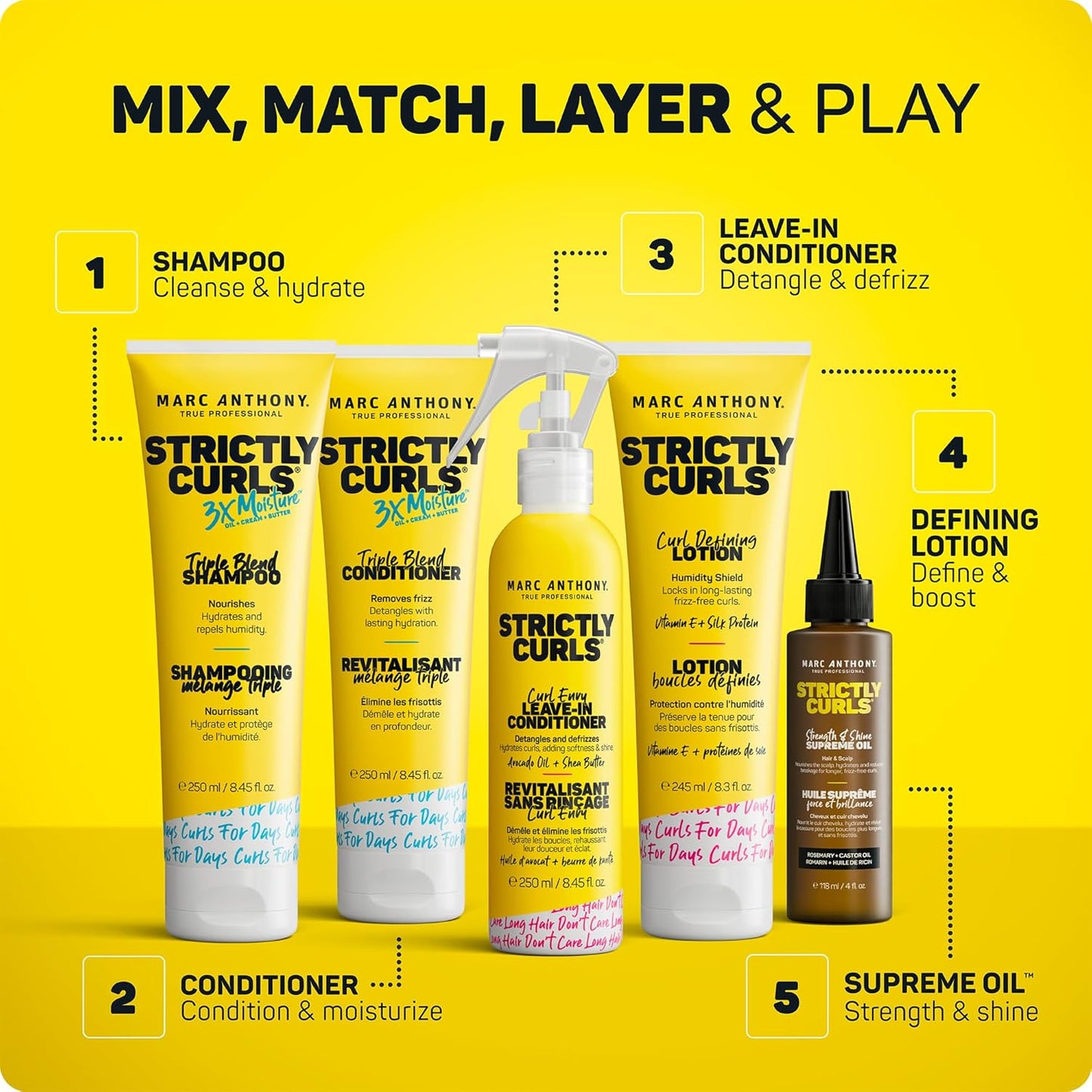 Marc_Anthony_Curl_Defining_Hair_Styling_Lotion_for_Curly_Hair,_Strictly_Curls_-_Long_Lasting_Moisturizing_Lightweight_Gel_for_Maximum_Curl_Definition,_Bounce_&_Shine_-_Styling_Product_Reduces_Frizz
