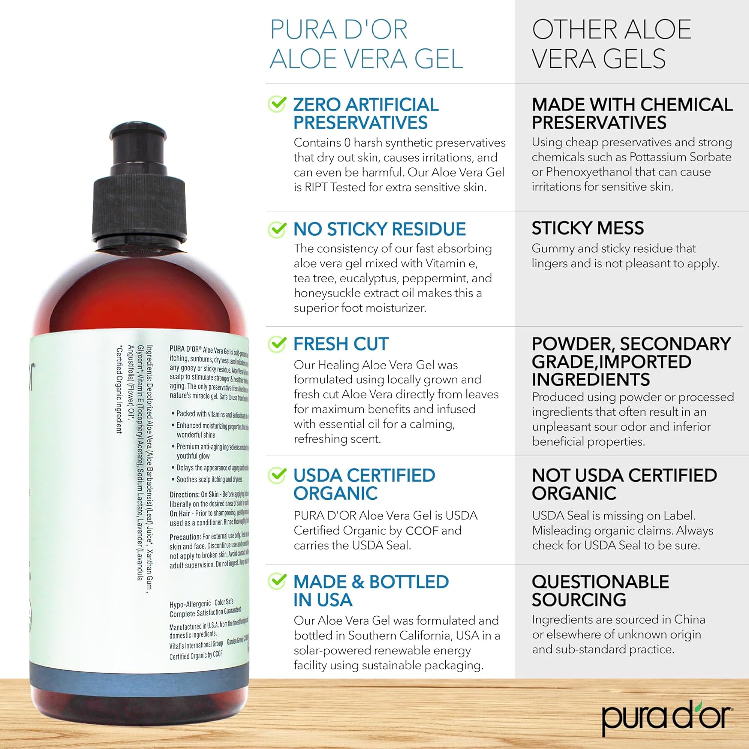 PURA_D'OR_16_Oz_ORGANIC_Aloe_Vera_Gel_-_Lavender_-_All_Natural_-_ZERO_Artificial_Preservatives_-_Deeply_Hydrating_&_Moisturizing_-_Sunburn,_Bug_Bites,_Rashes,_Small_Cuts,_Eczema_Relief_-_Skin_&_Hair