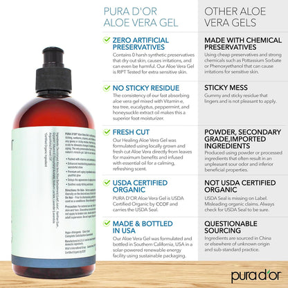 PURA_D'OR_16_Oz_ORGANIC_Aloe_Vera_Gel_-_Lavender_-_All_Natural_-_ZERO_Artificial_Preservatives_-_Deeply_Hydrating_&_Moisturizing_-_Sunburn,_Bug_Bites,_Rashes,_Small_Cuts,_Eczema_Relief_-_Skin_&_Hair