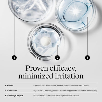 Neutrogena_Rapid_Wrinkle_Repair_Retinol_Renewal_Serum,_Lightweight_Anti-Aging_Facial_Serum_with_Pure_Retinol_&_Antioxidants_to_Improve_Wrinkles,_Dullness_&_Dark_Spots,_1_fl_oz