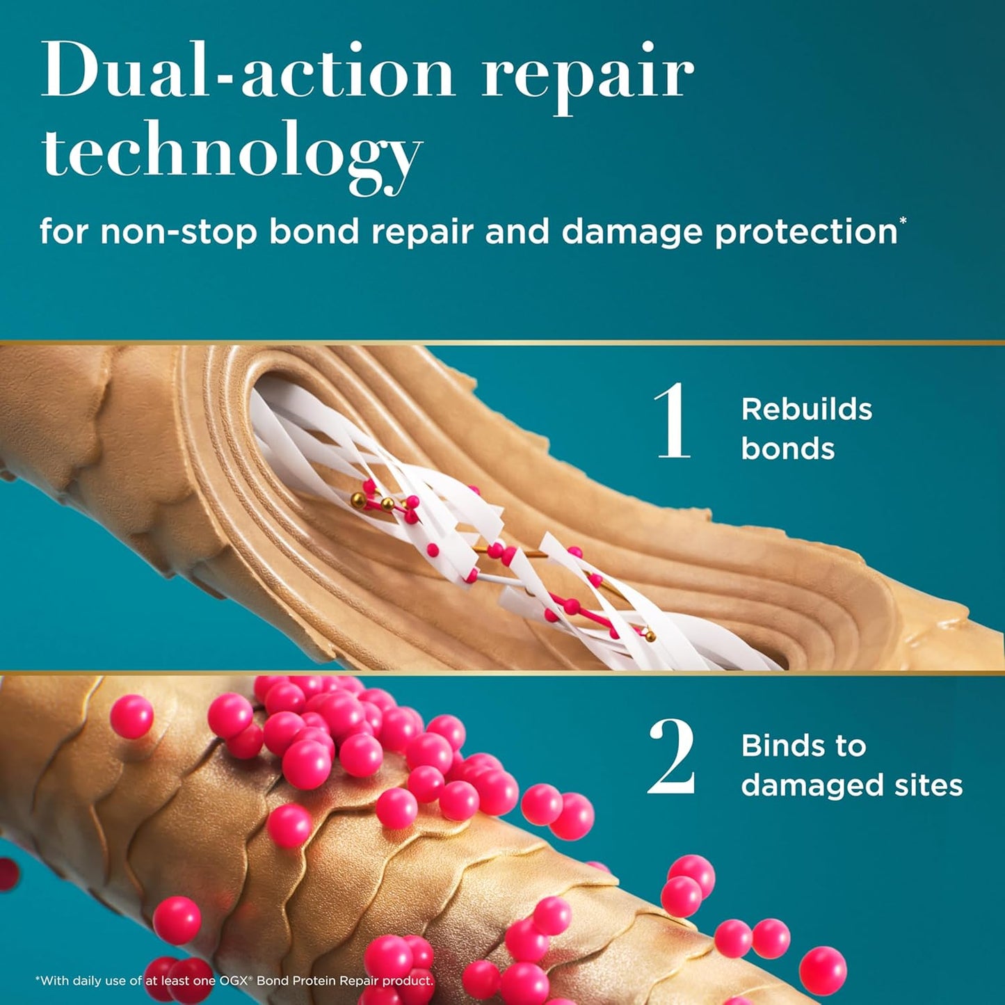 OGX_Repair_&_Protect_Bond_Protein_Repair_Sealing_Hair_Serum,_Formulated_without_Parabens,_Frizz_Treatment,_1.7_fl._oz