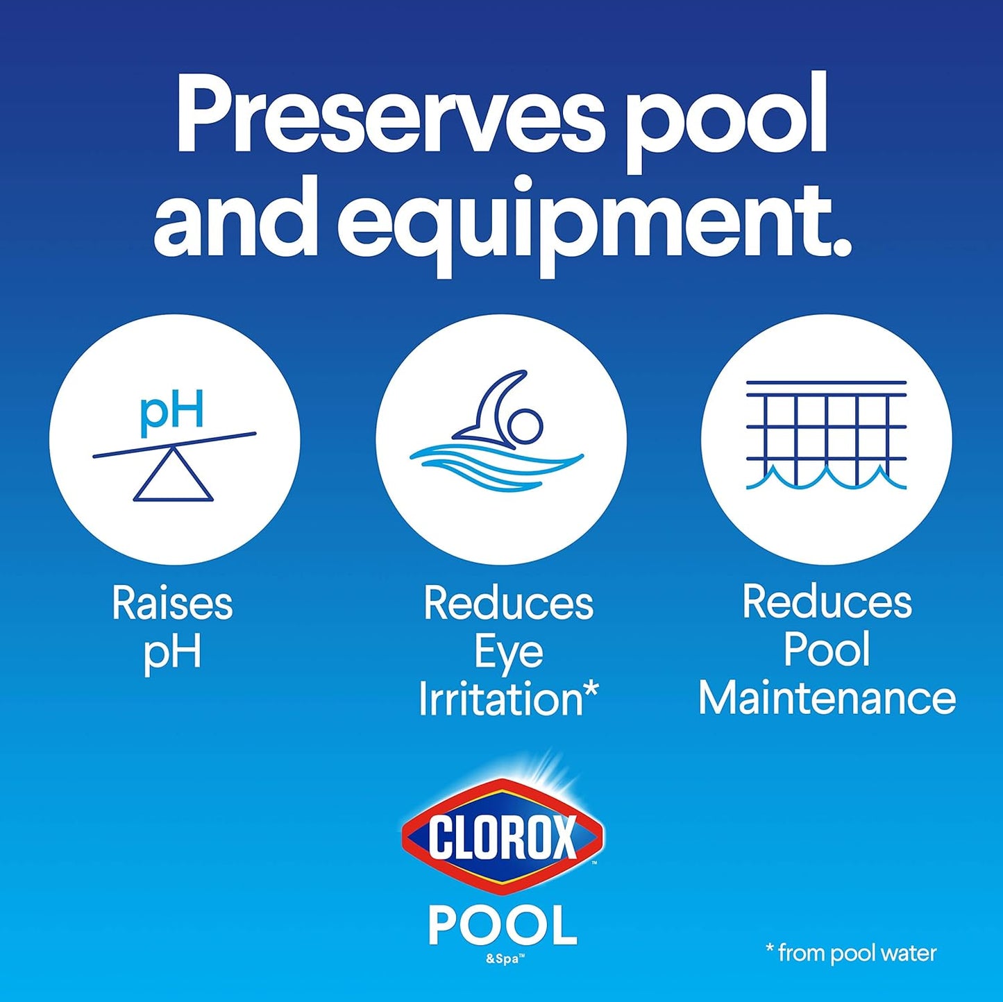 Clorox®_Pool&Spa™_Swimming_Pool_pH_Up,_Raises_pH,_Protects_Against_Eye_and_Skin_Irritation,_4LB_(Pack_of_1)