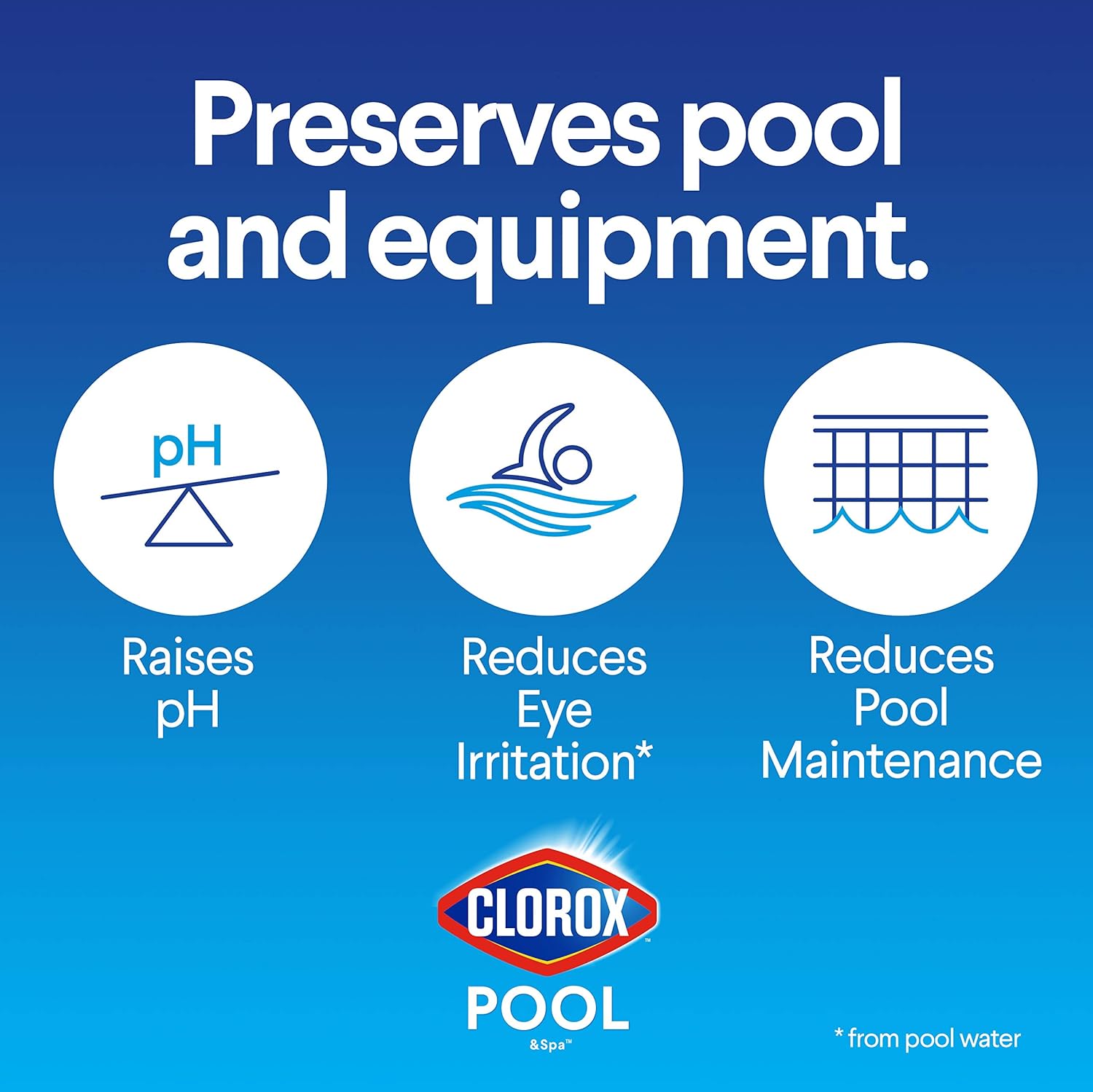 Clorox®_Pool&Spa™_Swimming_Pool_pH_Up,_Raises_pH,_Protects_Against_Eye_and_Skin_Irritation,_4LB_(Pack_of_1)