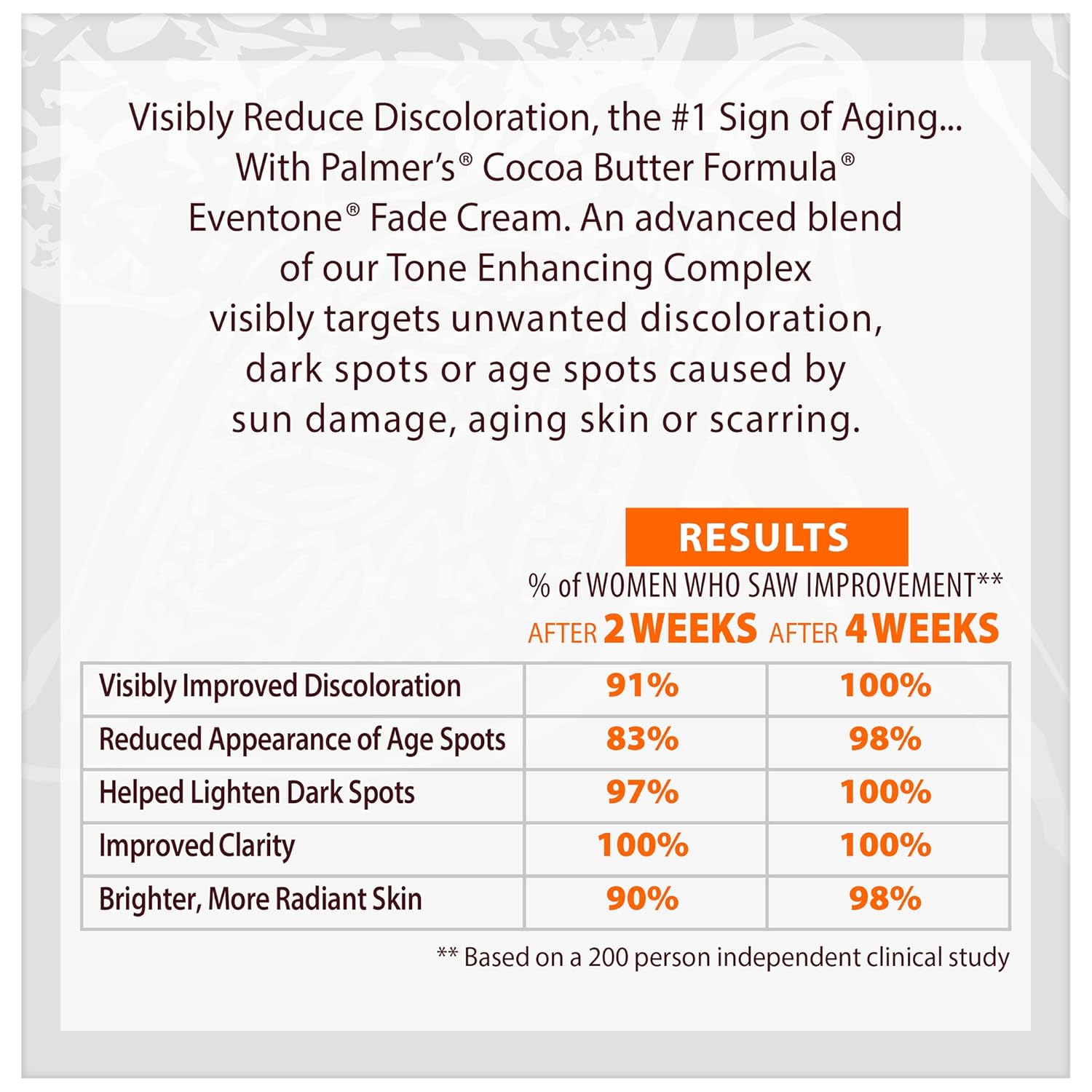 Palmer's_Cocoa_Butter_Formula_Eventone_Fade_Cream,_Anti-Dark_Spot_Fade_Cream_with_Vitamin_E_and_Niacinamide,_Helps_Reduce_Dark_Spots_&_Age_Spots,_2.7_Ounce