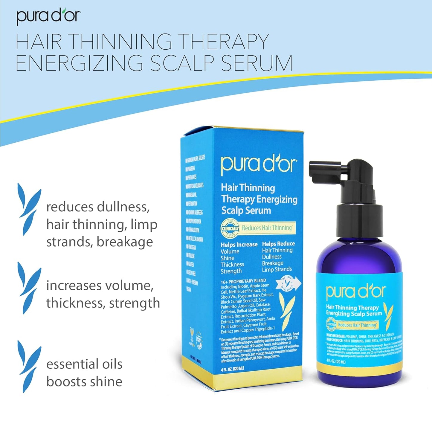 PURA_D'OR_Hair_Thinning_Therapy_Energizing_Scalp_Serum_4oz_w/Copper_Tripeptide,_Biotin,_Caffeine,_Plant_Stem_Cell,_Catalase_&_DHT_Balance,_Rosemary_Green_Tea_Leaf_Extract,_All_Hair_Types,_Men_Women