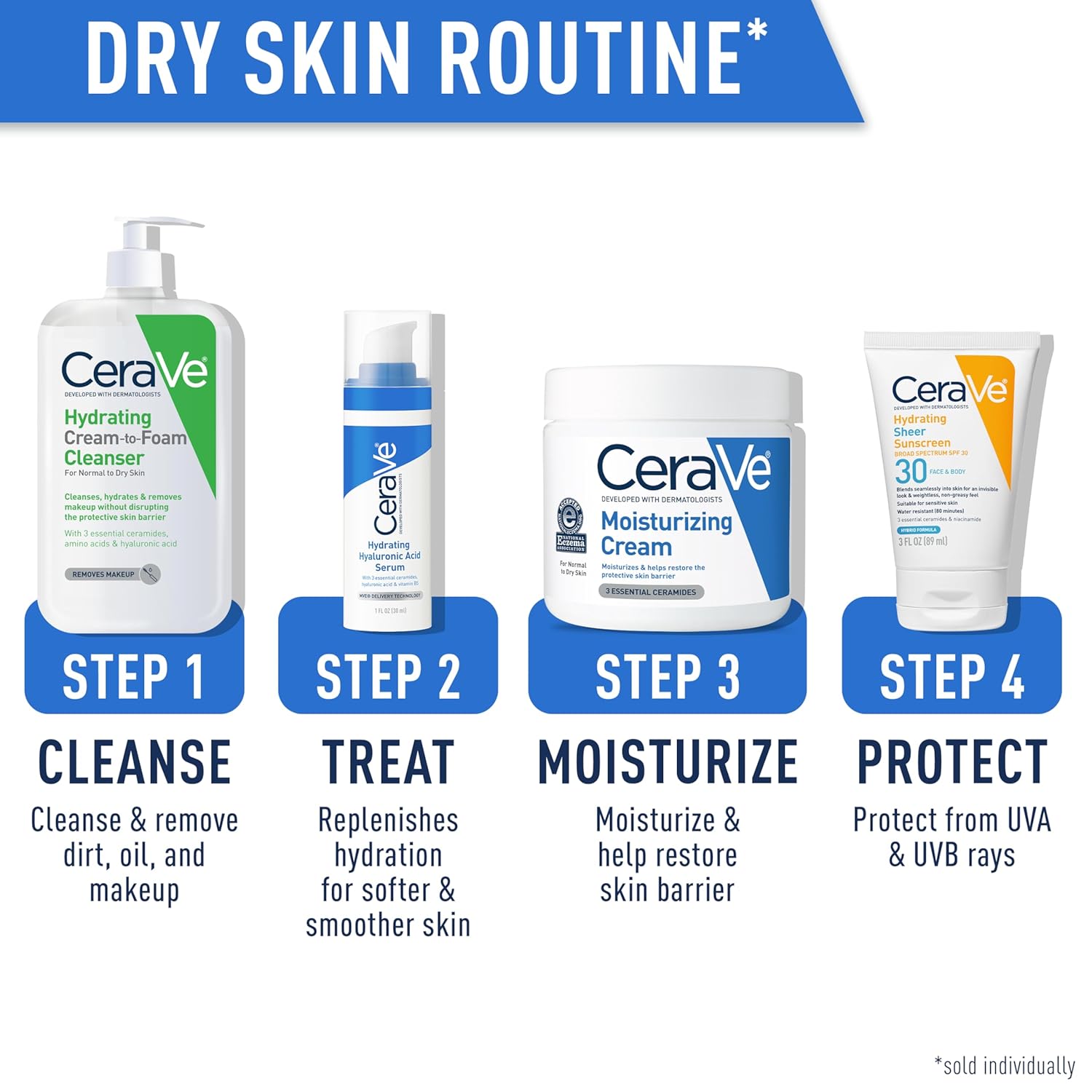 CeraVe_Hydrating_Cream_To_Foam_Cleanser,_Makeup_Remover_Face_Wash_For_Dry_Skin,_Foaming_Facial_Cleanser_With_Hyaluronic_Acid,_Normal_To_Dry_Skin,_Fragrance_Free_&_Non_Comedogenic,_19_Fluid_Ounce