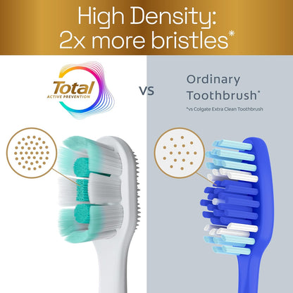 Colgate_Total_Active_Prevention_Foaming_Clean_Medium_Toothbrushes,_Medium_Bristle_Toothbrush_Pack_for_Plaque_Removal,_Helps_Reach_Deeper_Along_The_Gumline_and_Between_Teeth,_White,_2_Pack