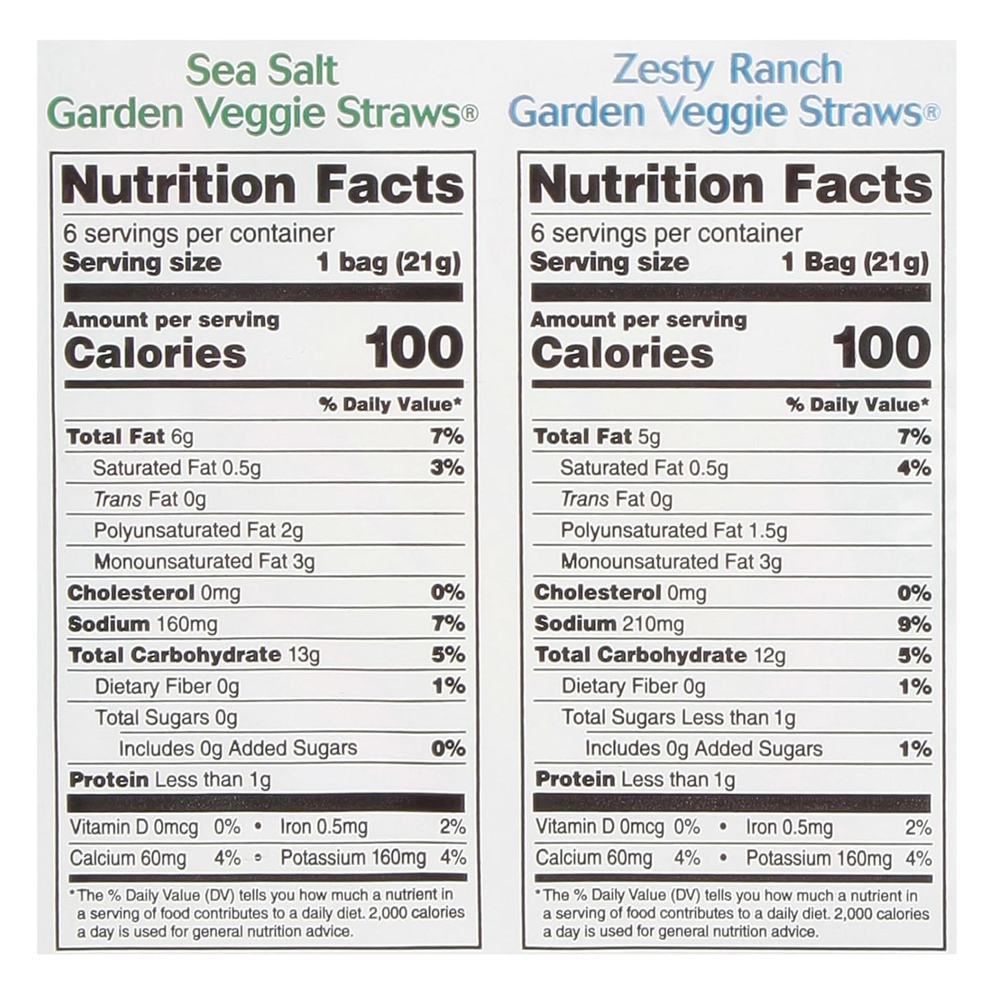 Sensible_Portions_Garden_Veggie_Straws_Multi-Pack,_Sea_Salt_and_Zesty_Ranch_Flavor,_0.75_Ounce_Bag,_12-Pack