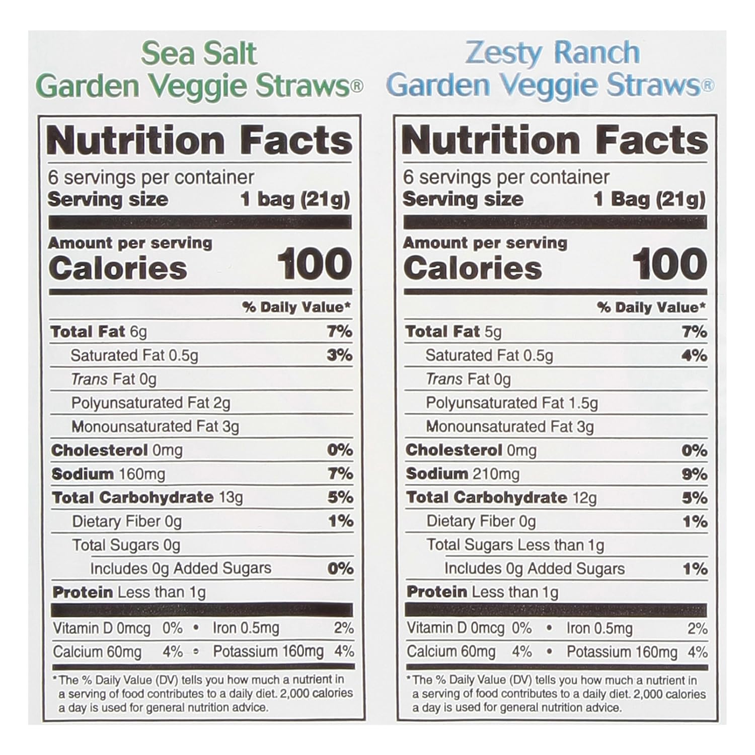 Sensible_Portions_Garden_Veggie_Straws_Multi-Pack,_Sea_Salt_and_Zesty_Ranch_Flavor,_0.75_Ounce_Bag,_12-Pack