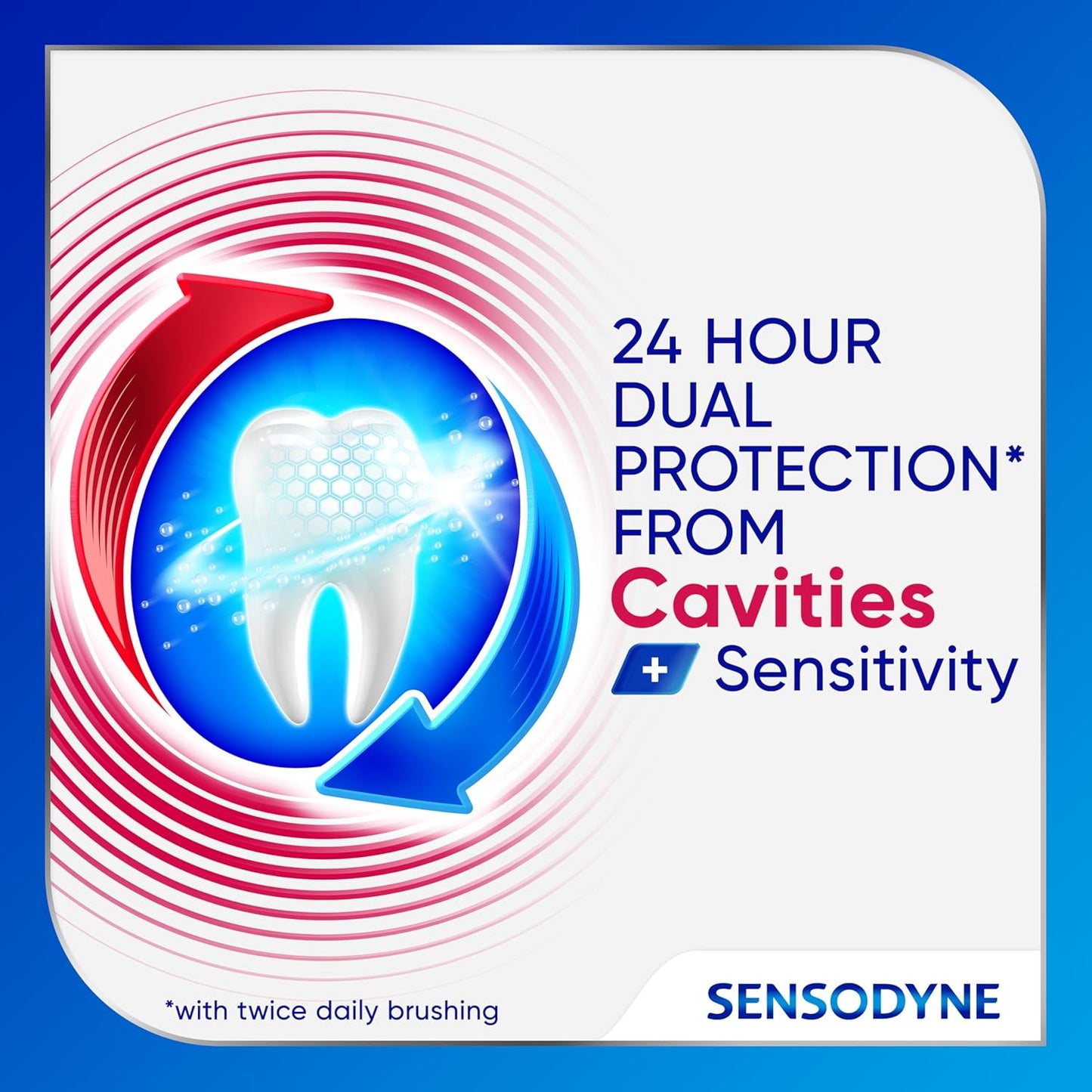 Sensodyne_Cavity_+_Sensitivity_Toothpaste,_Fluoride_Toothpaste_for_Sensitive_Teeth_and_Cavity_Protection,_2.7_oz