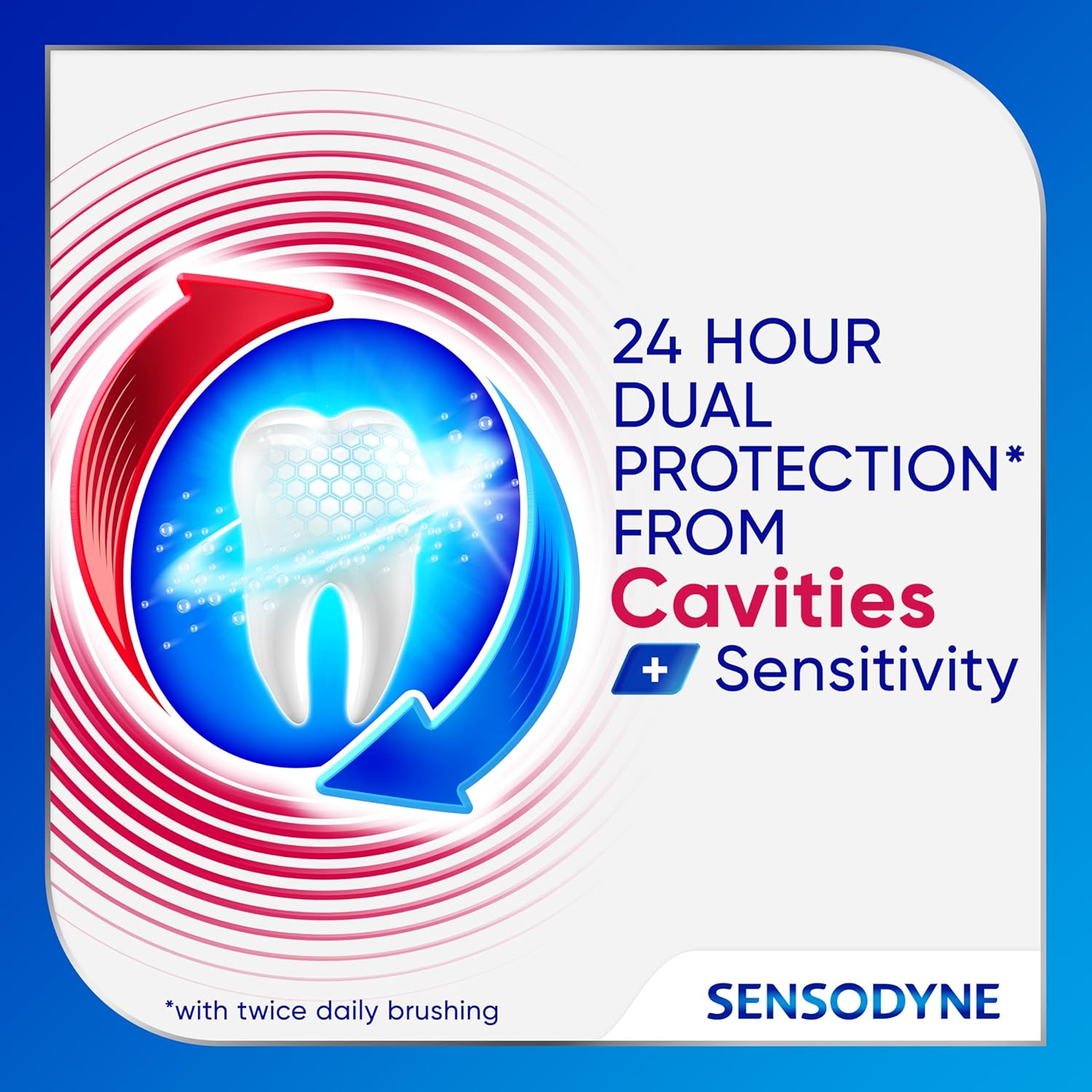 Sensodyne_Cavity_+_Sensitivity_Toothpaste,_Fluoride_Toothpaste_for_Sensitive_Teeth_and_Cavity_Protection,_2.7_oz