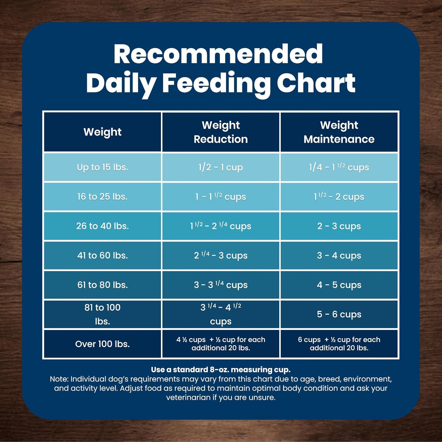 Blue_Buffalo_Life_Protection_Formula_Chicken_&_Brown_Rice_Small_Breed_Adult_Dry_Dog_Food,_Supports_Immunity_with_Antioxidant-Rich_LifeSource_Bits,_Promotes_Healthy_Muscles,_Skin_&_Coat_Health,_5_lbs.