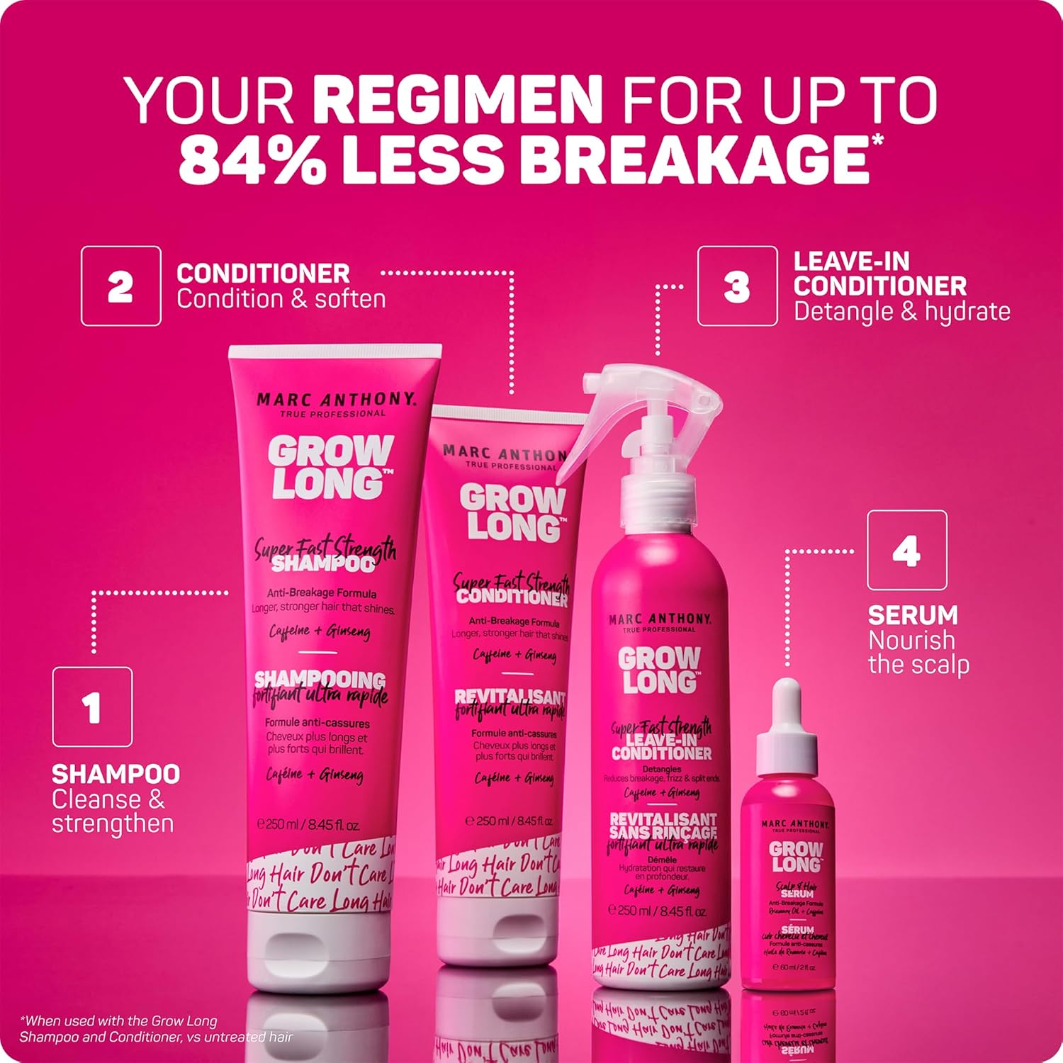 Marc_Anthony_Grow_Long_Scalp_&_Hair_Serum_-_Anti-Breakage_Formula_Nourish,_Strengthen_&_Hydrate_Scalp_&_Hair_Follicles_-_Natural_Shine_&_Fuller-Looking_Hair_Strands_from_Root_to_Tip,_2_fl_oz