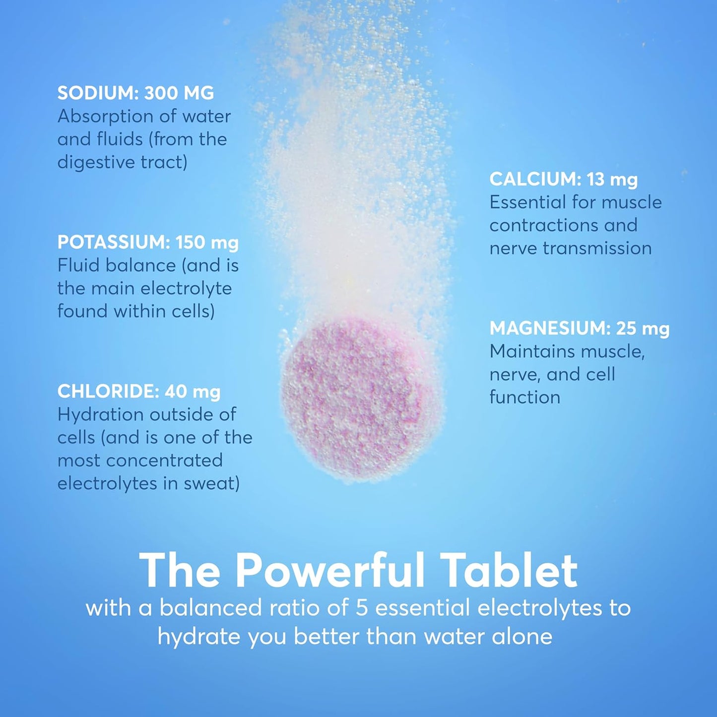 Nuun_Sport_Electrolyte_Tablets_with_Magnesium,_Calcium,_Potassium,_Chloride_&_Sodium,_Gluten_Free_&_Vegan,_Mixed_Flavor,_4_Pack_(40_Servings_Total)
