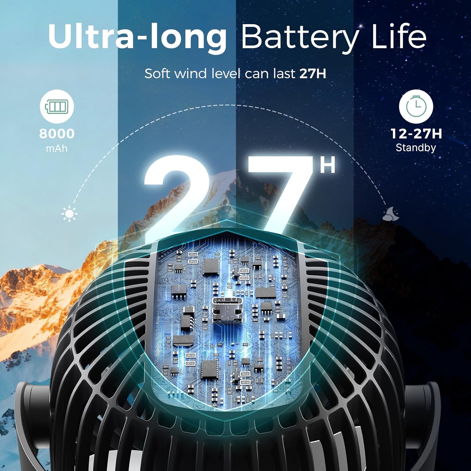 Momcozy_8000mAh_Portable_Stroller_Fan_|_27H_Ultra-long_Battery_Life_|_Detachable_4_Speed_360°Rotate_|_2_Modes_LED_Night_Light,_USB_Rechargeable_Handheld_Cooling_Fan_for_Travel,_Car_Seat,_Bedroom
