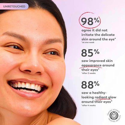 Olay_Super_Eye_Serum_-_Vitamin_C,_Caffeine,_Niacinamide,_Amino_Peptide,_Aloe_Vera_-_Brightens_Dark_Circles,_Anti-Wrinkle,_Anti-Aging,_Brightening,_Smooths_Fine_Lines,_Firming,_Hydrating,_0.45_Oz