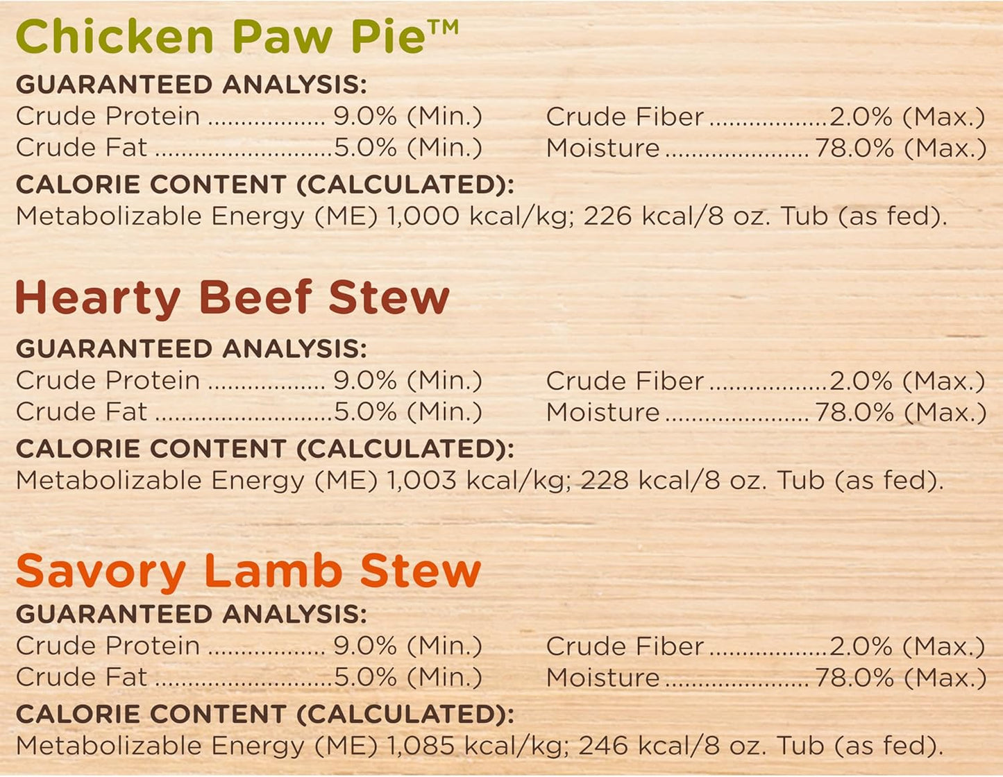 Nutrish_Rachael_Ray_Savory_Favorites_Wet_Dog_Food_Variety_Pack,_8_oz._Tubs_(Pack_of_6)