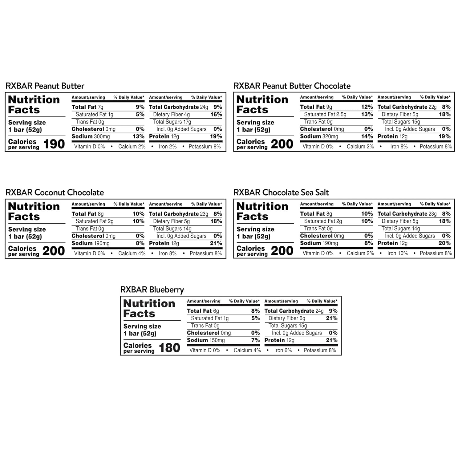 RXBAR_Protein_Bars,_Snack_Bars,_Variety_Pack_(10_Count)