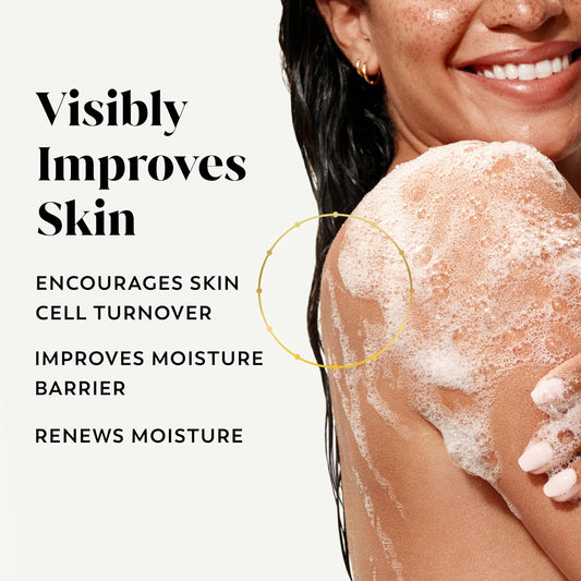 Olay_Body_Wash_for_Women,_Intensely_Hydrating,_Hyaluronic_Acid_Serum_Complex,_Renews_Moisture,_Free_of_Parabens_&_Phthalates,_Vitamin_B3_Lameller_Technology,_For_All_Skin_Types,_20_fl_oz