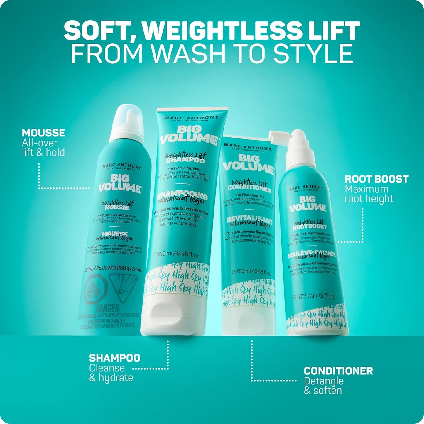 Marc_Anthony_Big_Volume_Hair_Shampoo_&_Conditioner_Set_for_Fine,_Thin_Hair_-_Lightweight_Volumizing_Shampoo_&_Conditioner_for_Gentle_Cleansing_-_Frizz-Free_&_Sulfate-Free_Hair_Care_Product