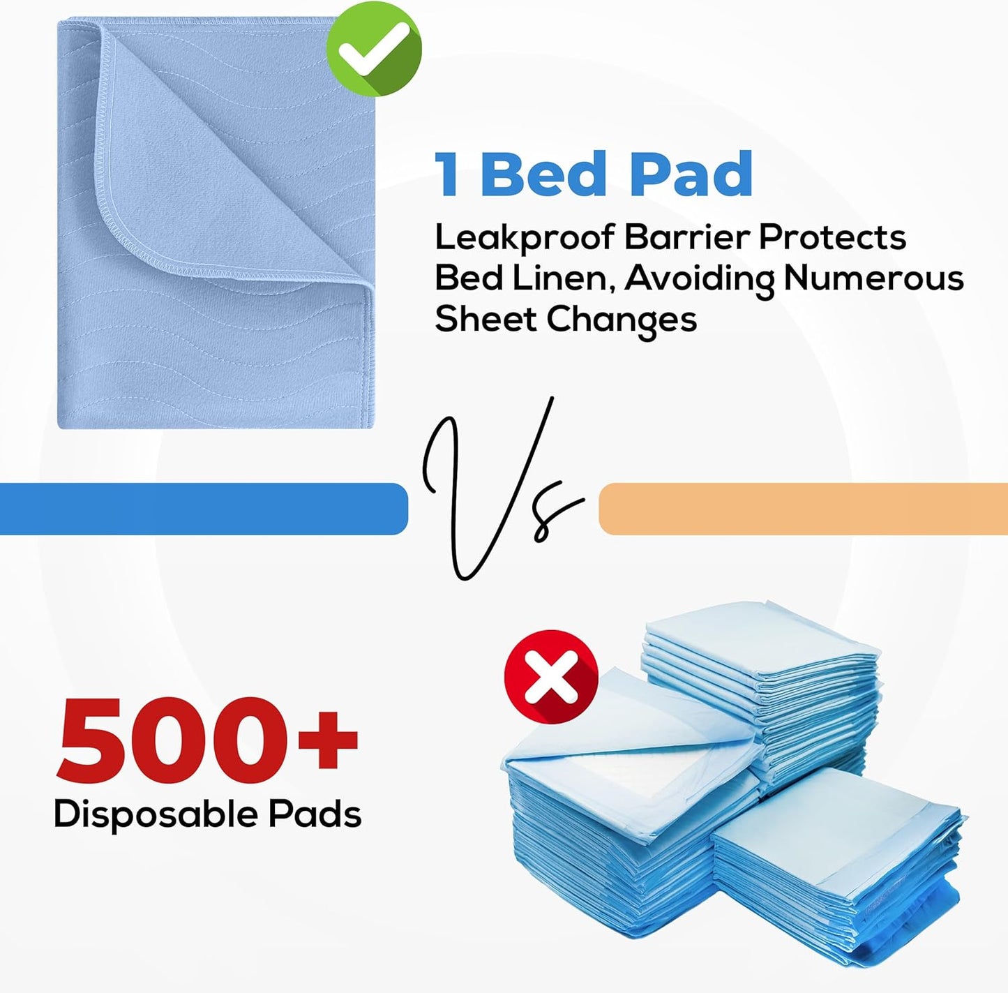 Utopia_Bedding_Washable_Underpads_34"_x_36"_(Pack_of_4),_Waterproof_Reusable_Heavy_Absorbency_Incontinence_Bed_Pads_for_Adults,_Kids,_Elderly_and_Pets,_Bedwetting_Pads_for_Sofa_and_Couch_(Blue)