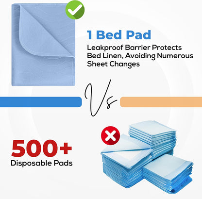 Utopia_Bedding_Washable_Underpads_34"_x_36"_(Pack_of_4),_Waterproof_Reusable_Heavy_Absorbency_Incontinence_Bed_Pads_for_Adults,_Kids,_Elderly_and_Pets,_Bedwetting_Pads_for_Sofa_and_Couch_(Blue)