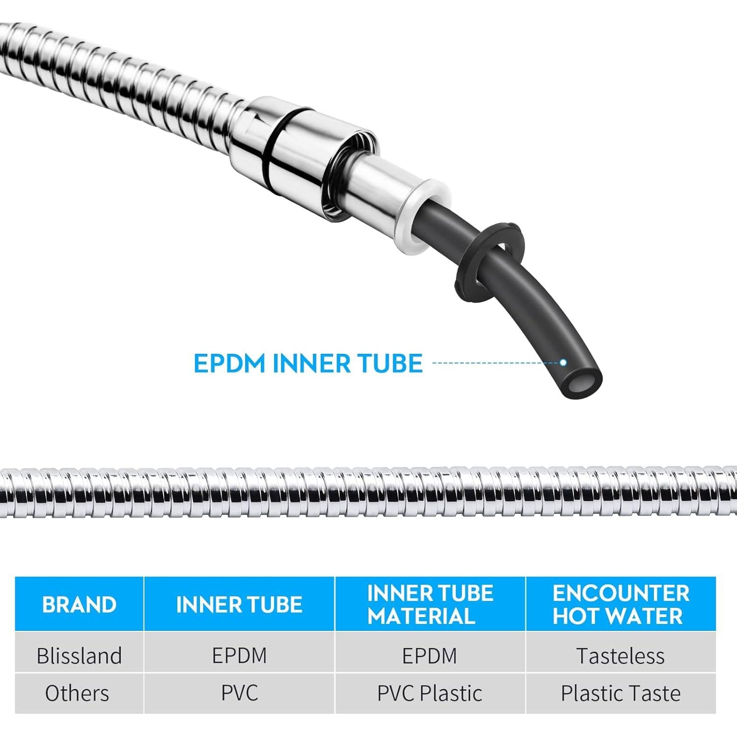 Shower_Hose,_Extra_Long_Stainless_Steel_Handheld_Shower_Head_Hose_with_Brass_Insert_and_Nut_-_Durable_and_Flexible